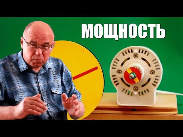 Мощность