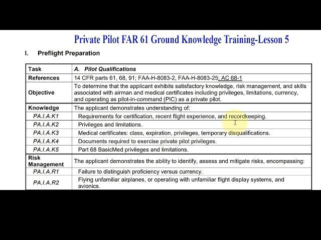 Private Pilot FAR 61 Ground Knowledge Training-Lesson 5