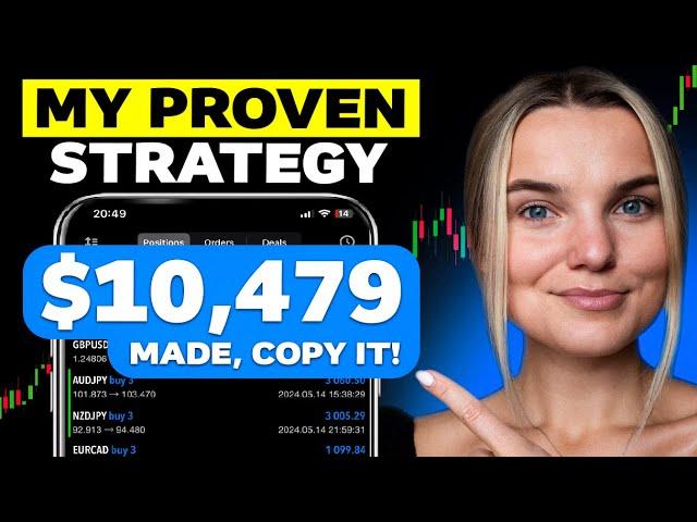 I Made My First $10k Using This Simple Trading Strategy