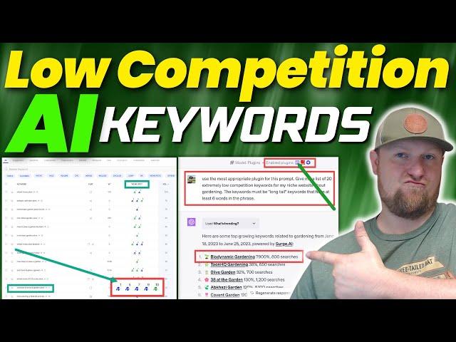 How AI Can Help You Find Low Competition Keywords for Your Niche