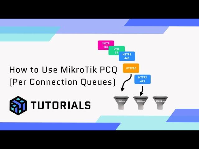 MikroTik PCQ: The Ultimate Guide to Bandwidth Management