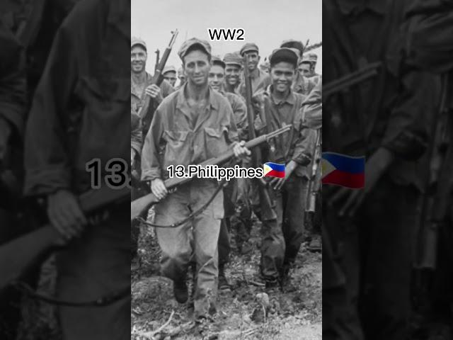 Top 15 Strongest Countries(WW1,WW2,WW3)#country #history #shorts #viral #europe #asia