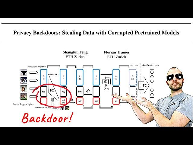 Privacy Backdoors: Stealing Data with Corrupted Pretrained Models (Paper Explained)