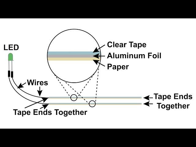 Tapping Triboelectric Nanogenerator