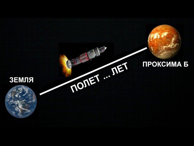 Сколько лететь до ближайшей экзопланеты Проксимы Центавры b