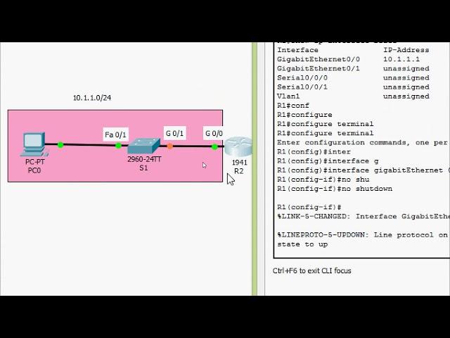 How to Configure IPv4 Interfaces on CISCO Routers