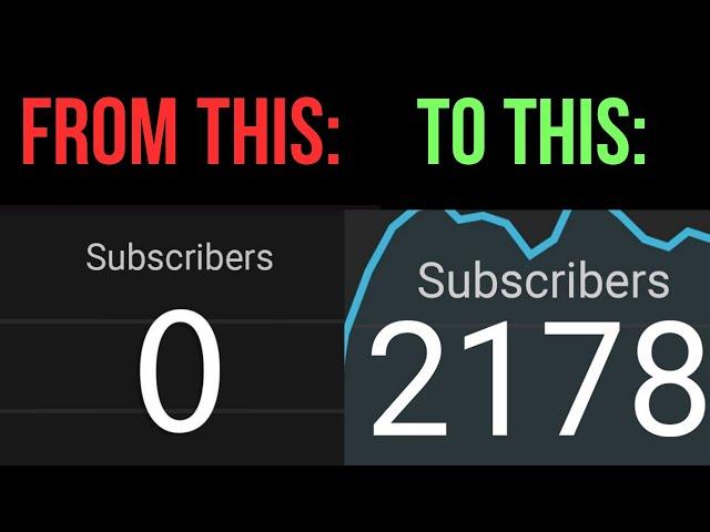 Stuck on the SAME subscriber count? Let's FIX that!