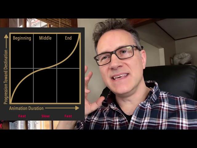 Creating SwiftUI Custom Animation Curves - Part 2 (iOS, Xcode 11, Swift 5, SwiftUI 1)