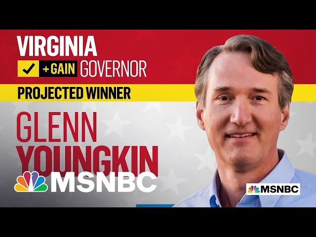 NBC News Projects Glenn Youngkin Wins Virginia Governor's Race