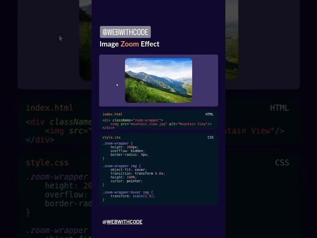 image zoom effect in css #image #zoom #effects #template #coder #css