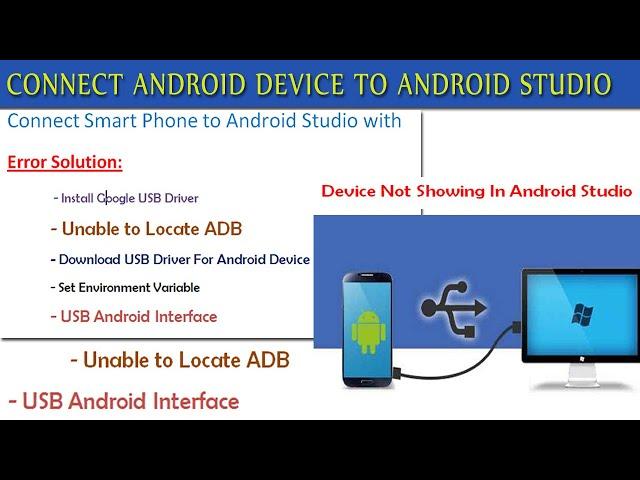 connect android phone with android studio || Unable to locate ADB in android studio