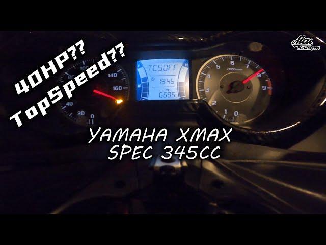 ALAIMOTORSPORT | XMAX | XMAX250 | XMAX300 | XMAX345 | SPEC345CC | TUNED BY ALAI