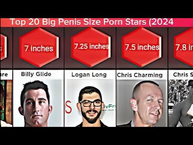 Top 20 Big Peni* Size Por* Stars (2024)