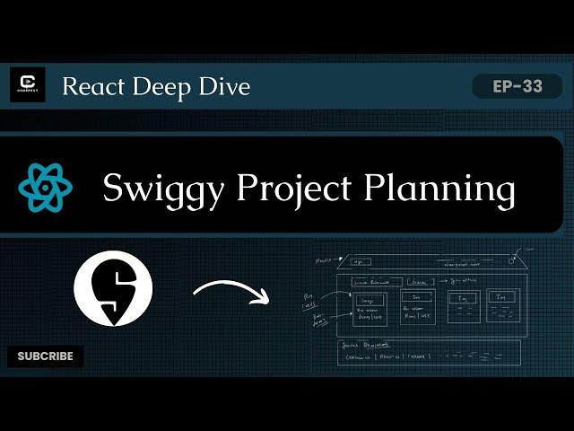 Swiggy Project Planning with React: A Complete Guide | #reactjs #frontenddevelopment #webdevelopment