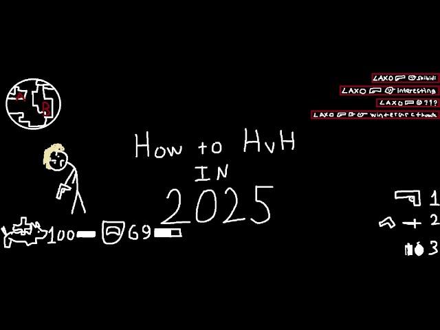 how to hvh in 2025