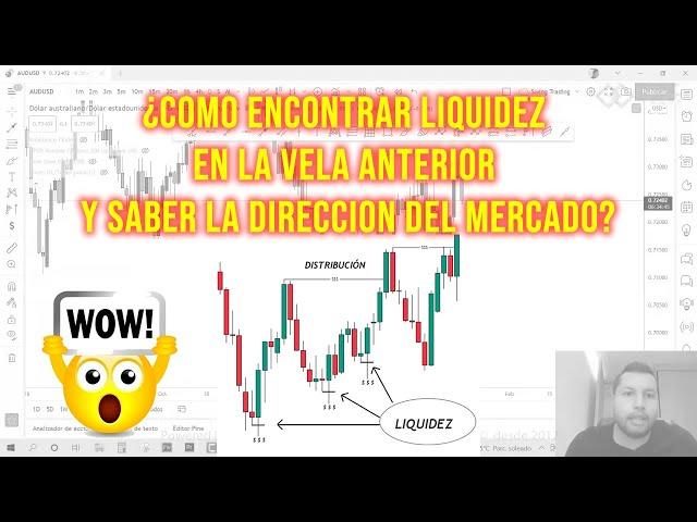 Como encontrar liquidez en la vela anterior y saber la direccion del mercado⁉