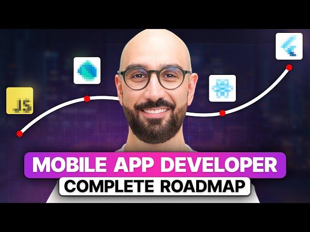 The Complete App Development Roadmap [2024]