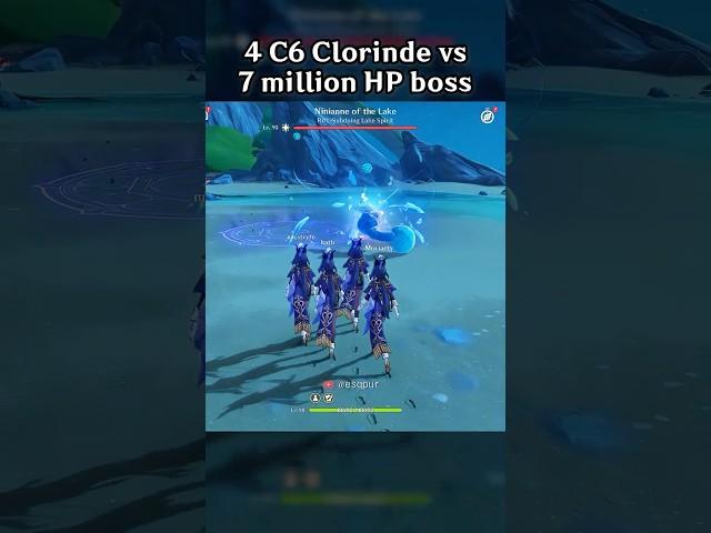 4 C6 CLORINDE VS 7 MILLION HP BOSS