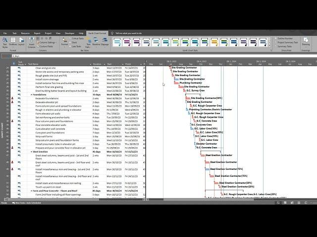 How to Highlight the Critical Path in the Gantt Chart in Microsoft Project