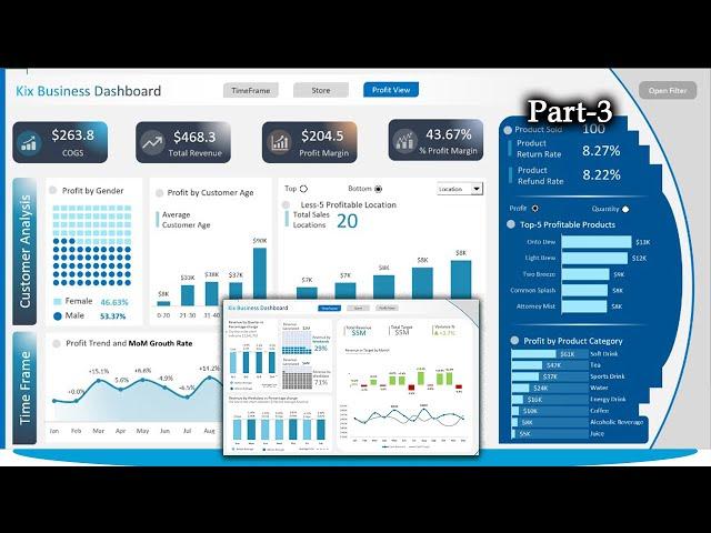 Interactive Insights: Excel Dashboard Techniques. How to Create Excel Dashboard YouTube Video