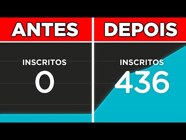 Como GANHAR INSCRITOS e CRESCER RÁPIDO No Youtube