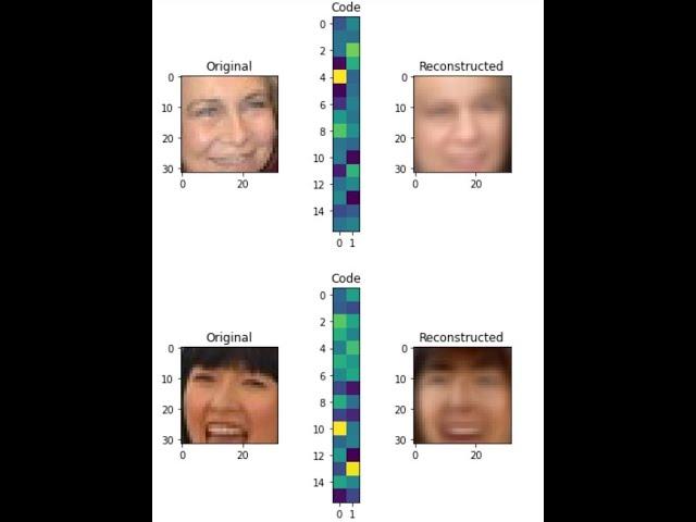 Image Compression with PCA AutoEncoders using Tensorflow