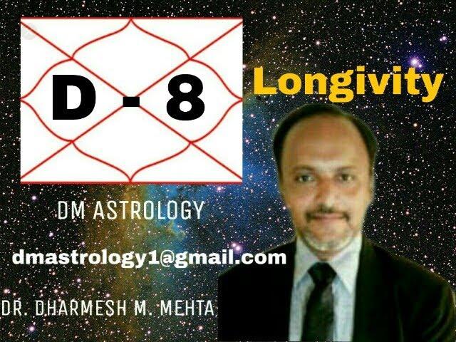 D-8 Asthmansha in Vedic Astrology by Dr.Dharmesh M.Mehta