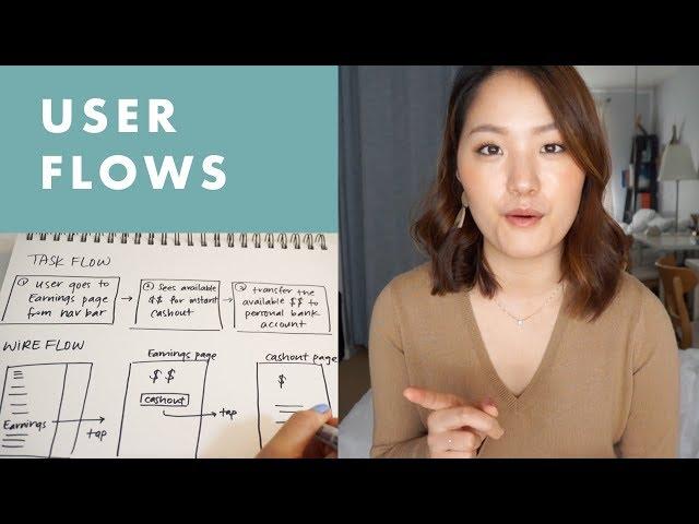 User flow tutorial | How I use them in design projects