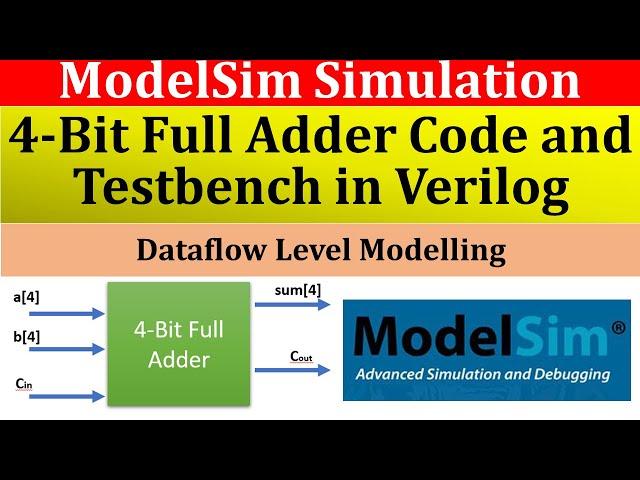 4-Bit Full Adder Verilog Code and Testbench in ModelSim | Verilog Tutorial