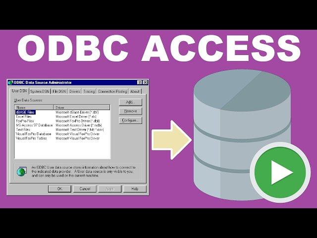 How to Configure ODBC to Access a Microsoft SQL Server