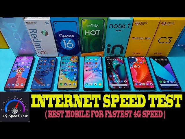 Tecno pova  internet speed vs infinix hot 10 vs Micromax in note 1 internet speed test