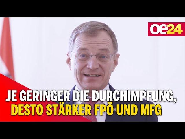 OÖ-Wahl: Je geringer die Durchimpfung, desto stärker FPÖ und MFG