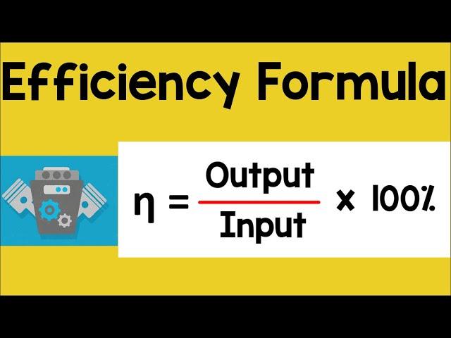 Efficiency Formula | Physics Animation