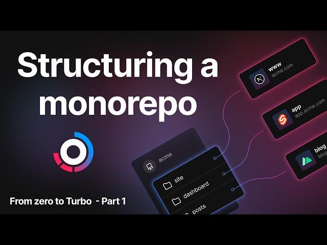 How to structure a JS/TS monorepo (From Zero to Turbo - Part 1)