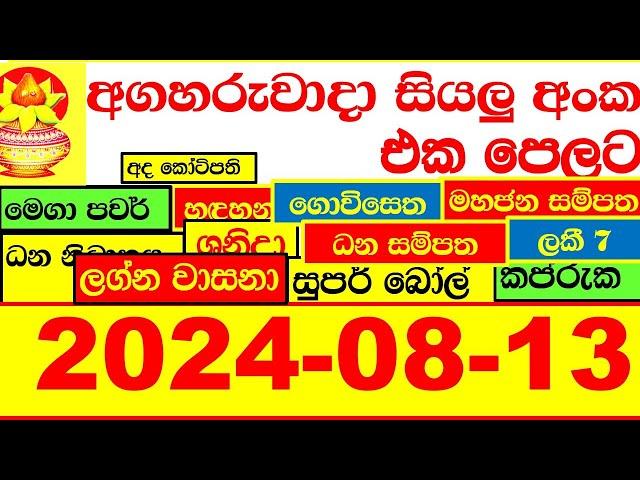 NLB DLB  All Lottery Result අද ලොතරැයි ප්‍රතිඵල දිනුම් අංක 2024.08.13  Results Today show Sri Lanka