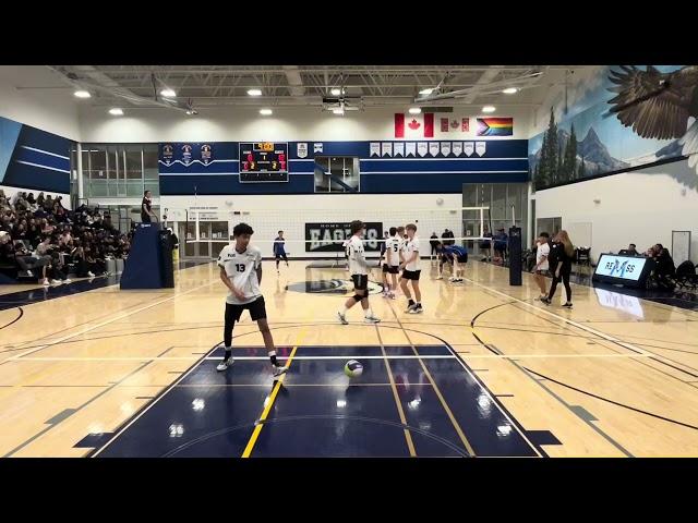 WGSS (3-0) RE Mountain - Full Match