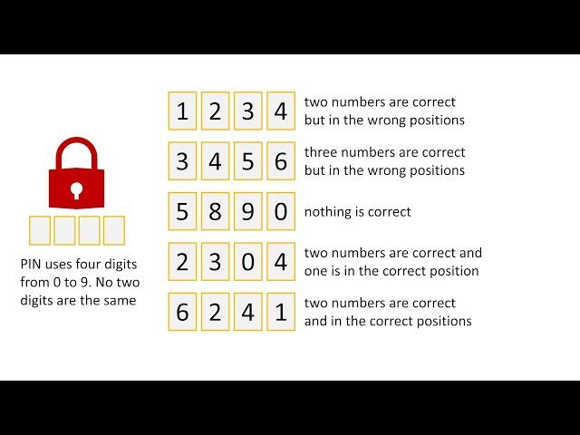 If you can solve these logic puzzles, you are a genius