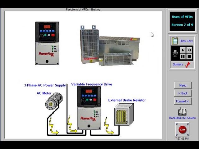 Variable Frequency Drive Basics