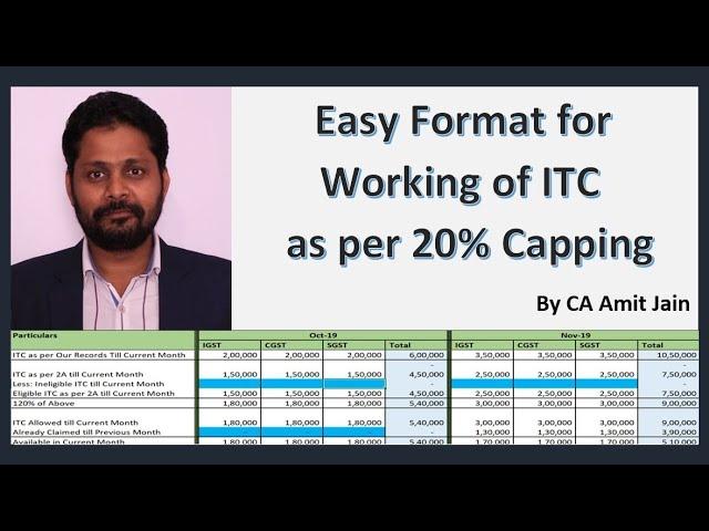 Easy Format for working of ITC as per 20 Percent Capping