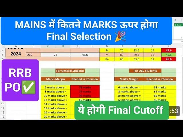 HOW MANY MARKS NEEDED ABOVE CUTOFF IN RRB PO,FOR FINAL SELECTION || MARKS NEEDED IN INTERVIEW