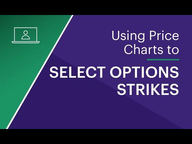 Using Price Charts to Select Options Strikes