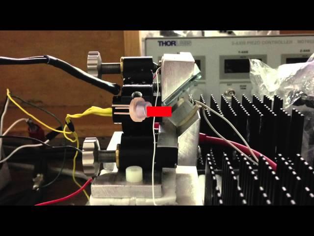 Aligning an Extended Cavity Diode Laser SAMPLE