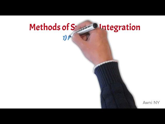 What is SYSTEM INTEGRATION? What does SYSTEM INTEGRATION mean? SYSTEM INTEGRATION meaning