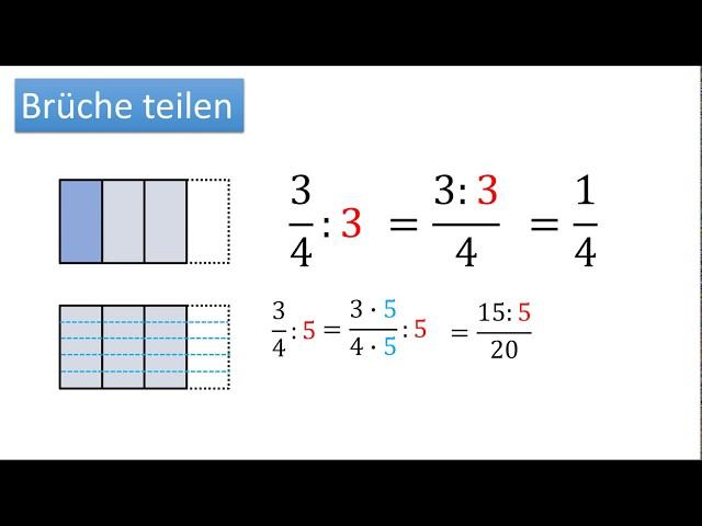 1.5 Brüche teilen