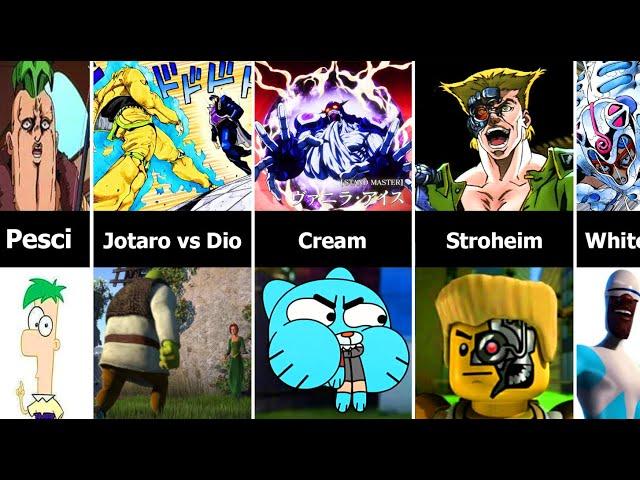 JoJo's Bizarre Adventures References in Cartoons