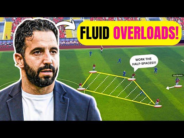 Creating Ruben Amorim's BEAST 3-4-3 Tactic at Man Utd | 9-3 vs Man City!!!