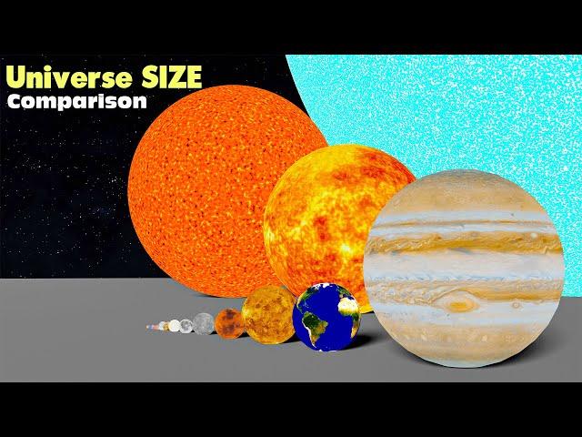 Universe Size Comparison 2024 (True Size)