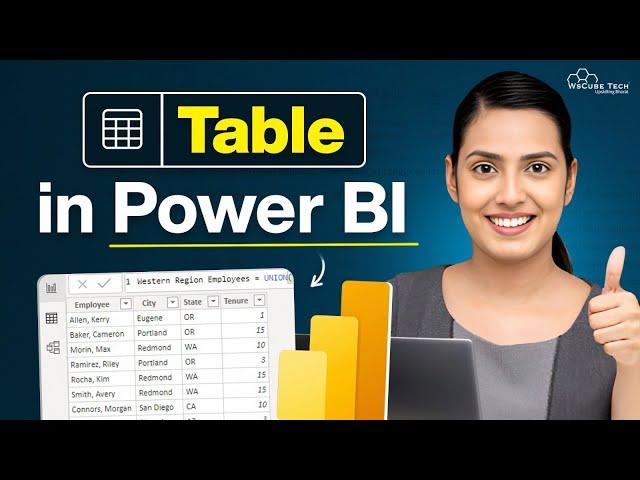 How to Create a Table with Power BI in 5 Minute | Power BI Tutorial for Beginners