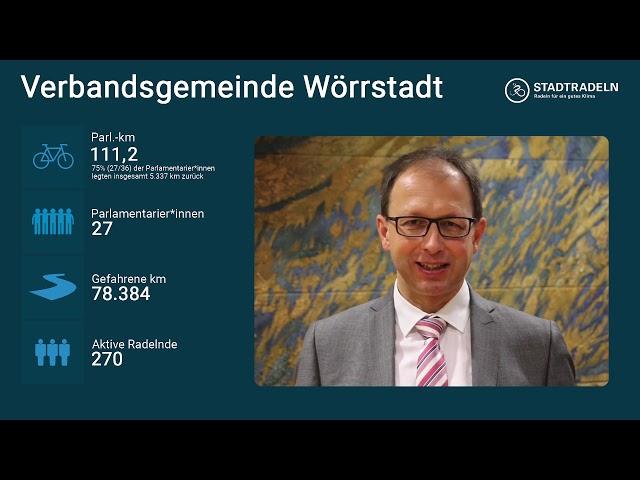 STADTRADELN 2020 Gewinnerstatements - Kategorie "Fahrradaktivstes Kommunalparlament"