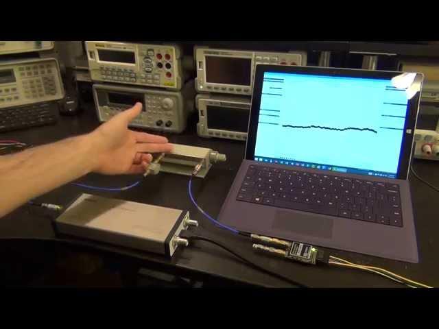 TSP #52 - Review & Experiments with Signal Hound BB60C Spectrum Analyzer & TG124A Tracking Generator